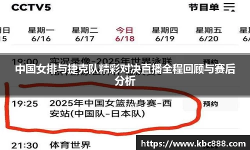 球盟会