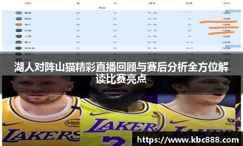 湖人对阵山猫精彩直播回顾与赛后分析全方位解读比赛亮点